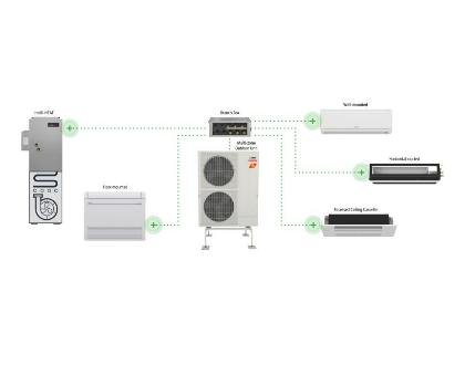 Mitsubishi Electric Trane HVAC US Announces intelli-HEAT Dual Fuel System