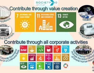 Mitsubishi Electric introduces the new corporate strategy