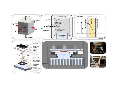 Samsung integrates nano-engineered thermoelectric modules in refrigeration system