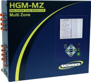 multi_zone