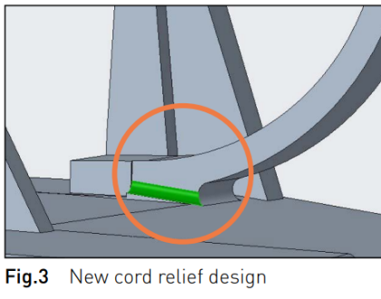 Secop’s SCE Fusite Cover Cord Relief Disconnect Improvement