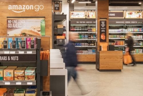 What Does the Future of HVACR in Retail?