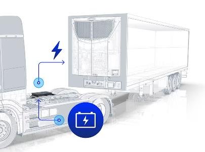 Carrier Transicold showcased new electric and digital solutions at Solutrans 2025