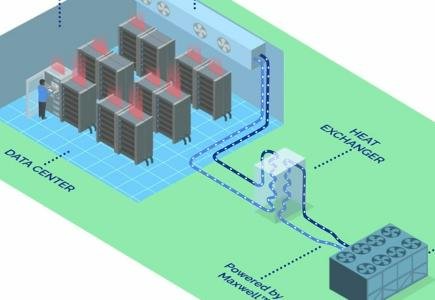 HT Materials Science cuts chiller energy use at DKSH Malaysia