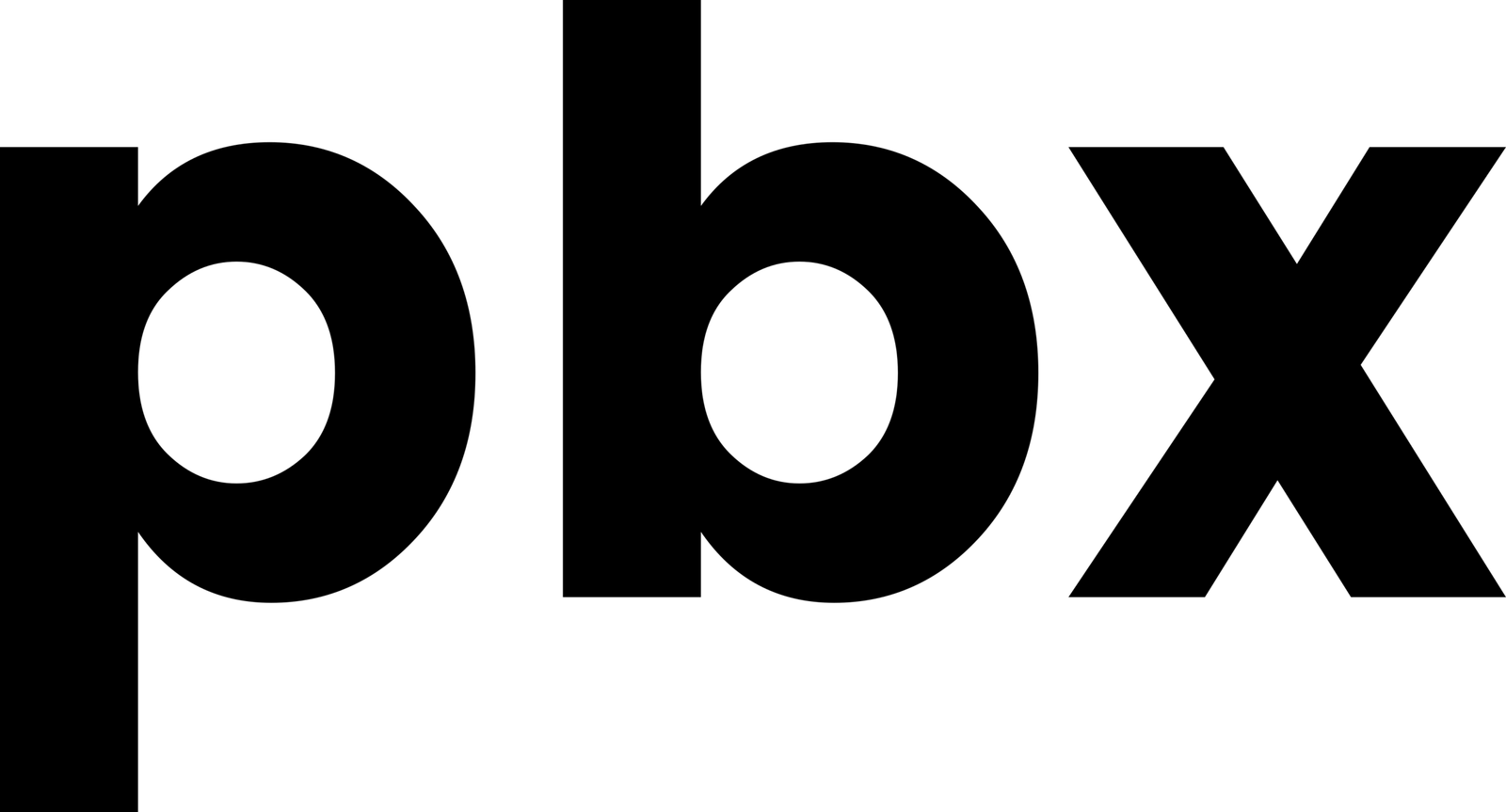 mdf-du900