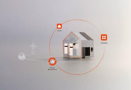 Viessmann Launches System Profi Program to Support Building Electrification
