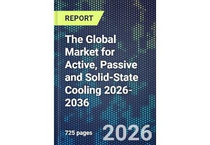 The Global Market for Active, Passive and Solid-State Cooling 2026-2036