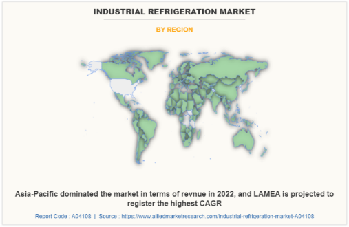 Industrial Refrigeration Market 2023-2032