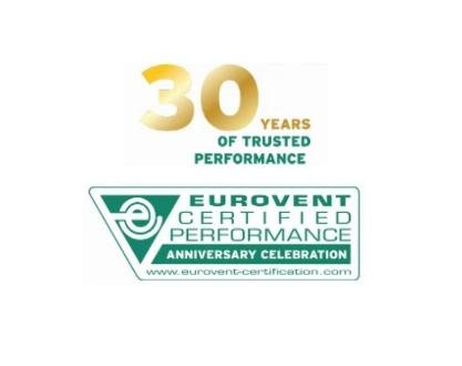Eurovent Certification Celebrates 30 Years of Change