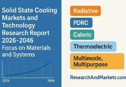 Solid-state cooling technologies forecasted to grow in global demand through 2046