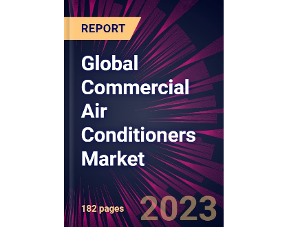 Global Commercial Air Conditioners Market 2023-2027