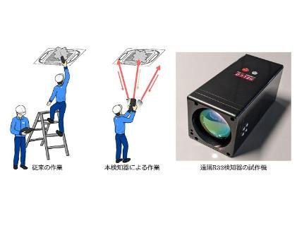 Developed world’s first R32 laser detection technology for remote detection of refrigerant leaks