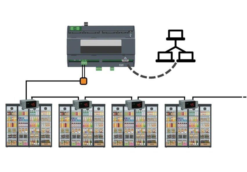 Danfoss, Copeland and Trane address controller security vulnerabilities